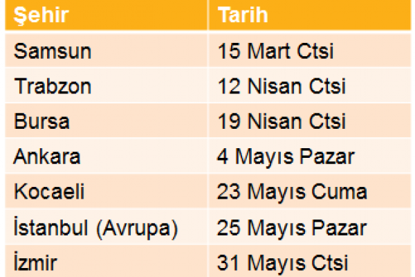 Gülümseten Turne 1